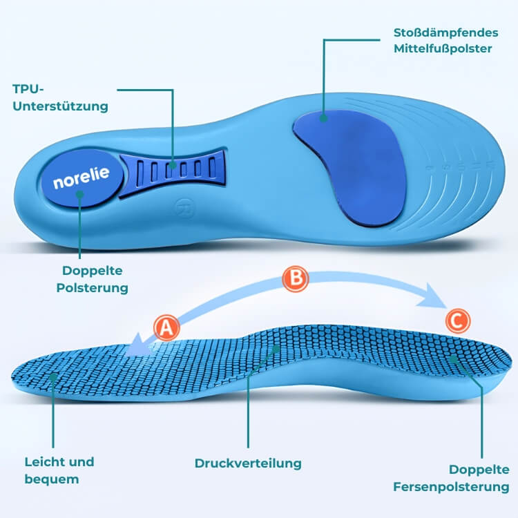 VitaFeet | ComfySole - Schmerzfrei Gehen